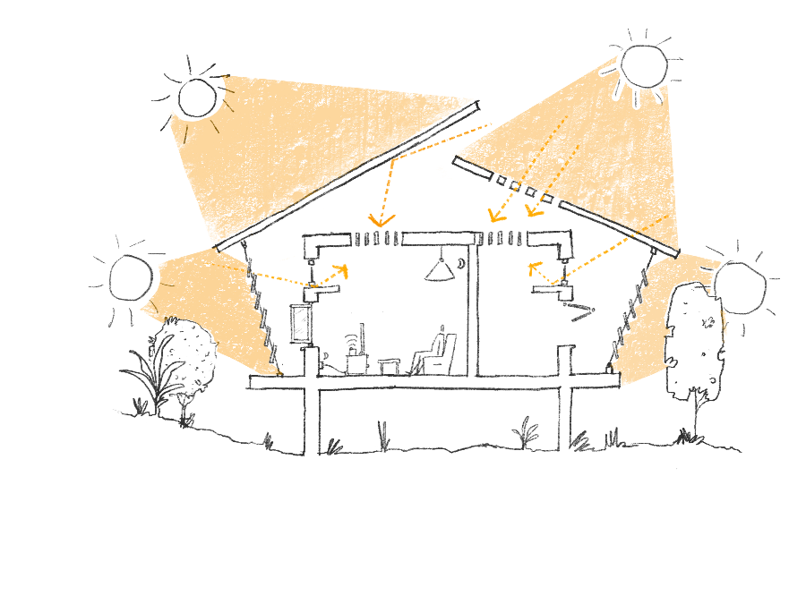 {{ diagramAlt }}